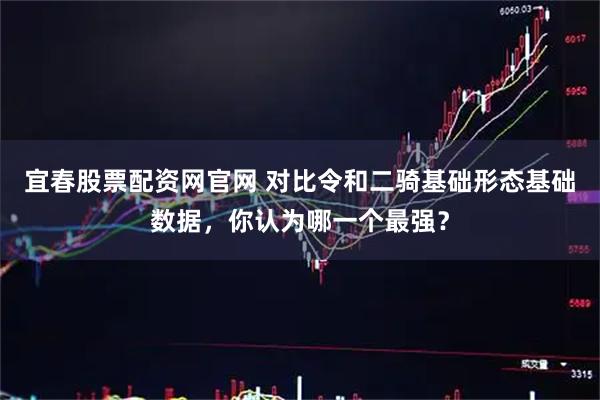 宜春股票配资网官网 对比令和二骑基础形态基础数据，你认为哪一个最强？